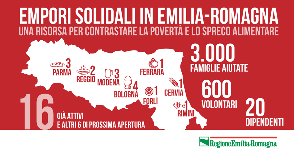 empori_solidali_emiliaromagna